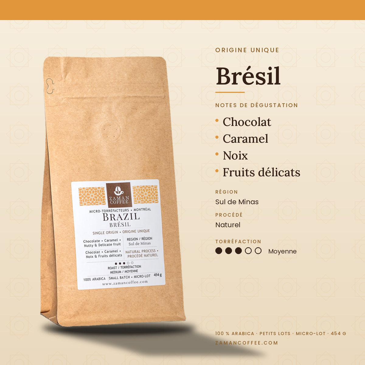 Brazil – Sul de Minas