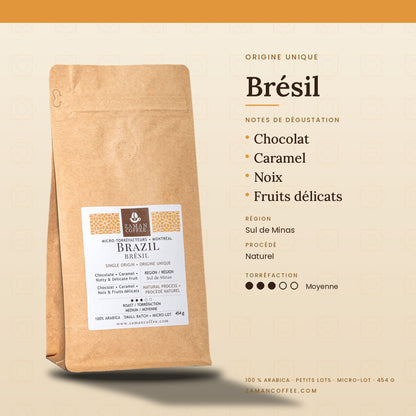 Brazil – Sul de Minas